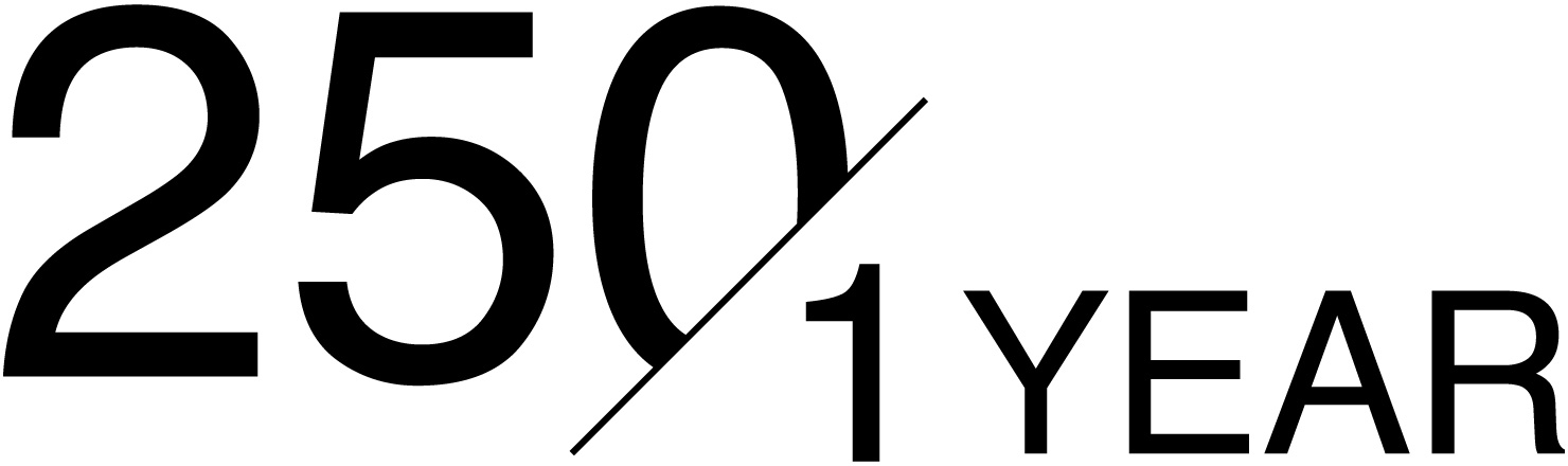 年間250件